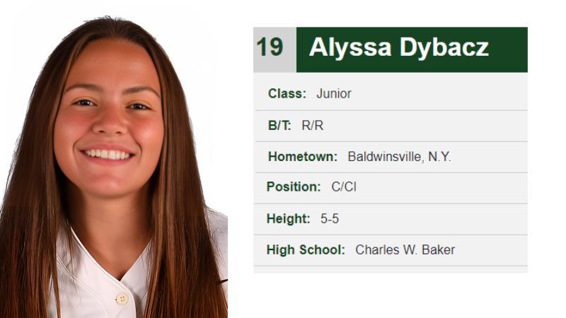 Alyssa Dybacz