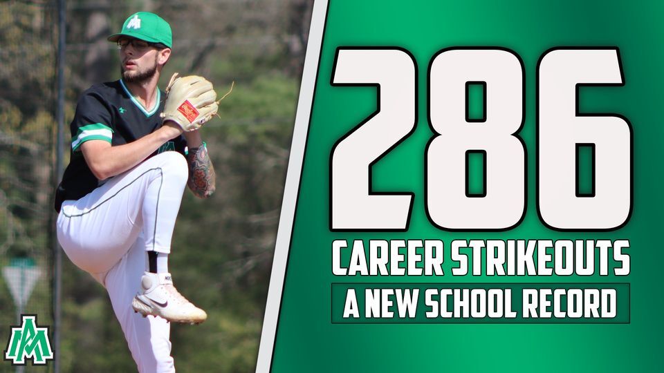 Career Strikeouts, A new school record