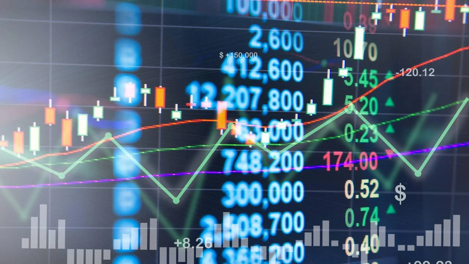 Rubicon Technology Inc. (RBCN:NAQ) 5th biggest stock market swing on July 5