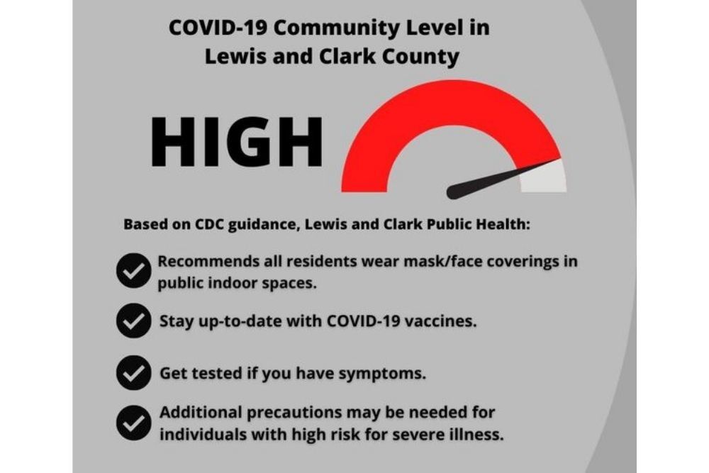 Lewis and Clark Public Health: Covid-19 Community Level Is Now High