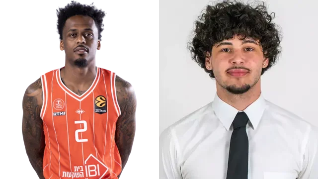 Which high school alumni from South Orlando area will play in games during the week starting Monday, Feb. 2?