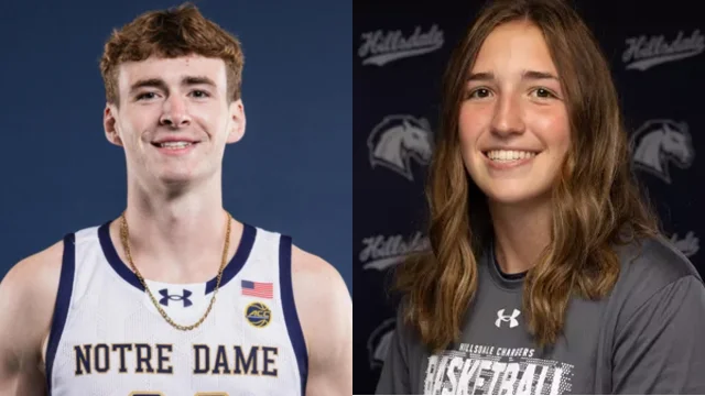 Which former South Bend Times area high school standouts will be in action in the week starting Monday, Feb. 24?