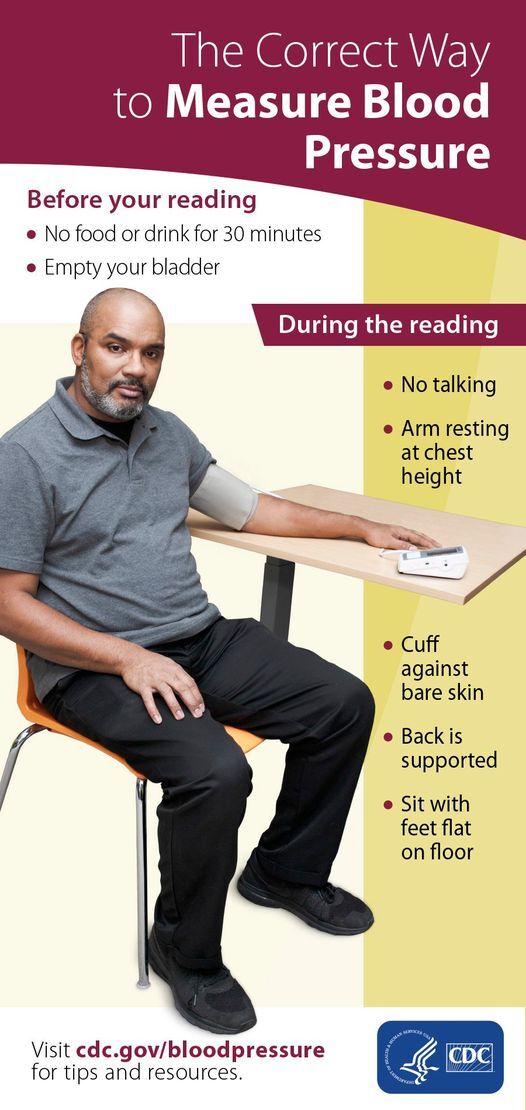 The Correct Way to Measure Blood Pressure