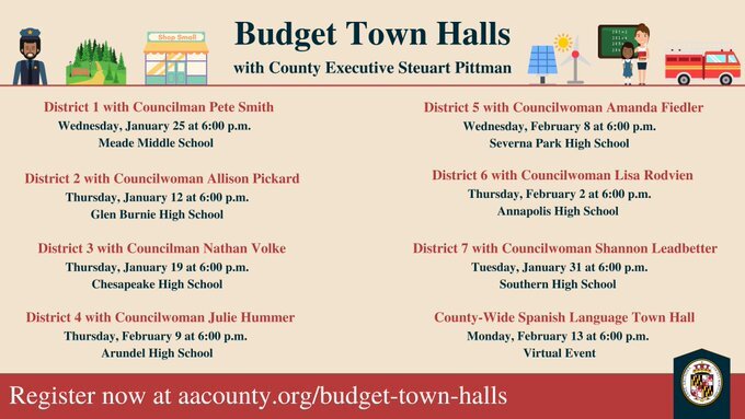 ANNE ARUNDEL COUNTY – MD: 2023 Budget Town Hall