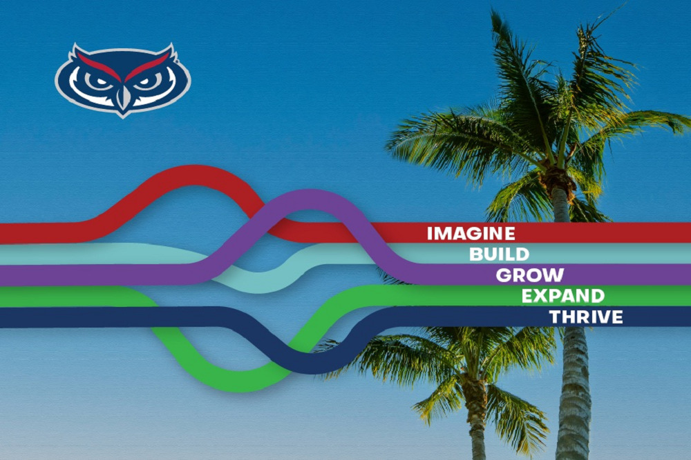FAU Introduces Pipeline for Innovation and Business Growth