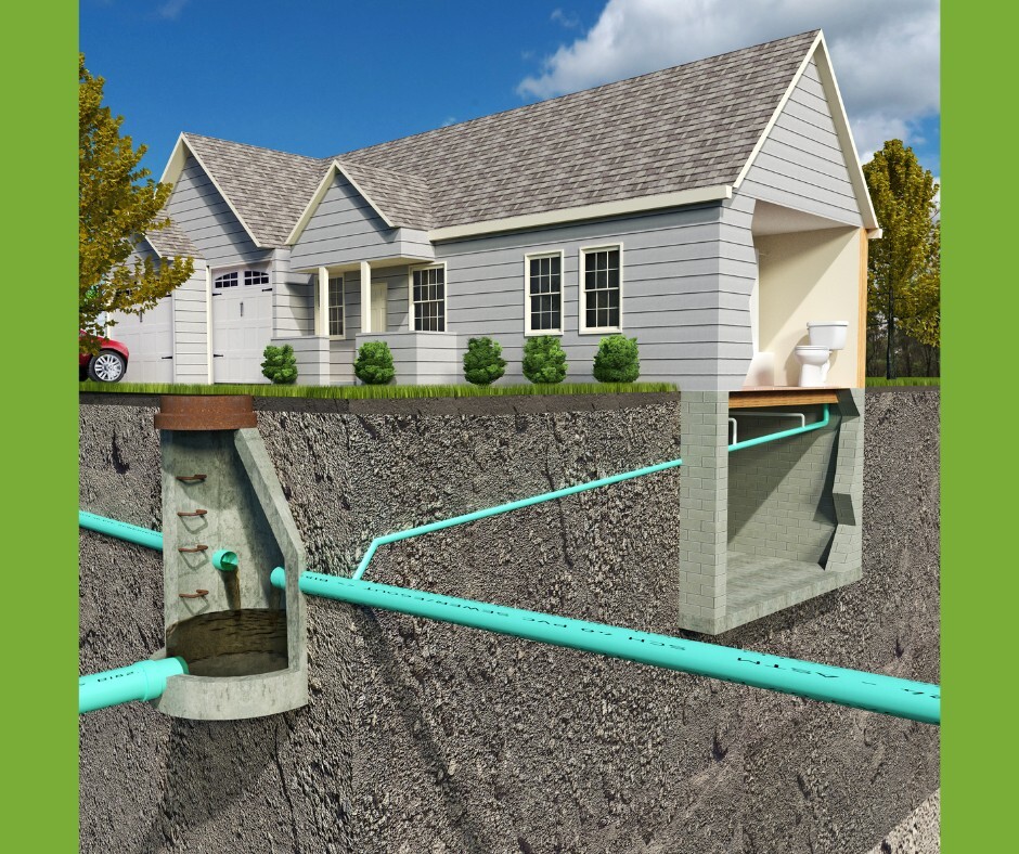 ECUA private sewer lateral program