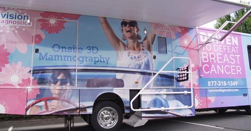 MITCHELL COUNTY CHAMBER OF COMMERCE: Mobile Mammography Bus Will be in Boone on February 11! MITCHELL COUNTY CHAMBER OF COMMERCE: Mobile Mammography Bus Will be in Boone on February 11!
