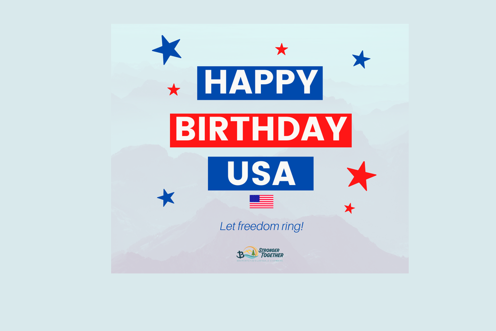 Happy 4th of July Holiday