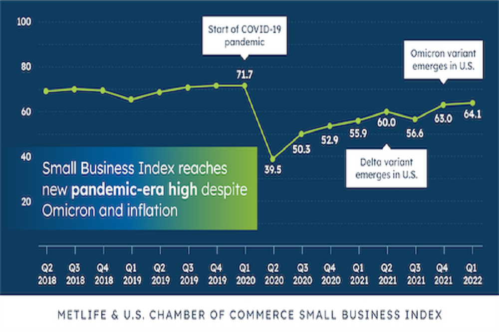 Greater Lexington Chamber & Visitors Center: The Worker Shortage is a Major Challenge for Small Business