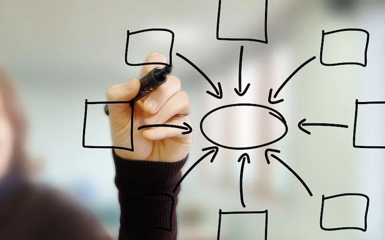 Who made the largest political contributions during week ending Dec. 18? Who made the largest political contributions during week ending Dec. 18?