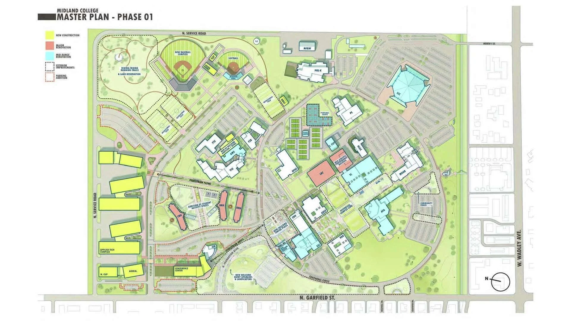 Midland College Master Plan - Phase 1