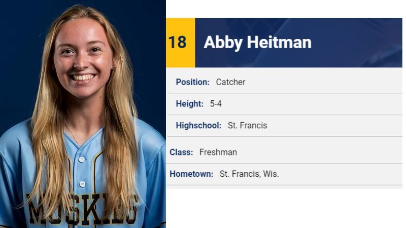 Abby Heitman