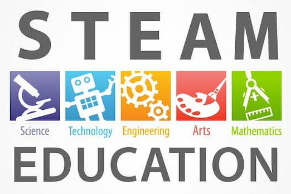 STEM Kit Demonstrations on June 22, 2022