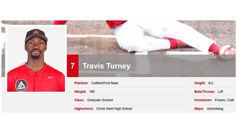 Travis Turney