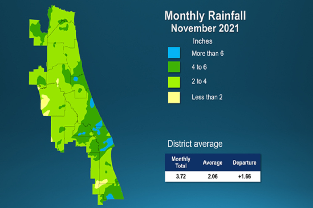 Rainfall in November above average Districtwide