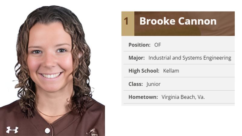 Brooke Cannon