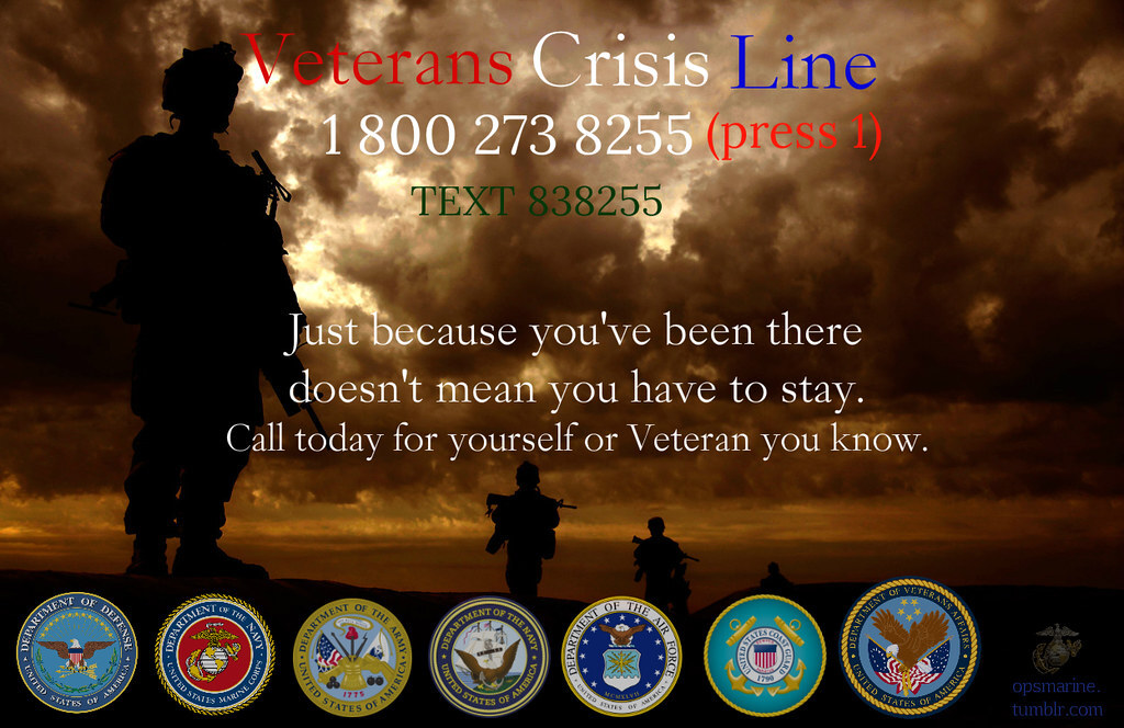 Veterans Crisis Support Today