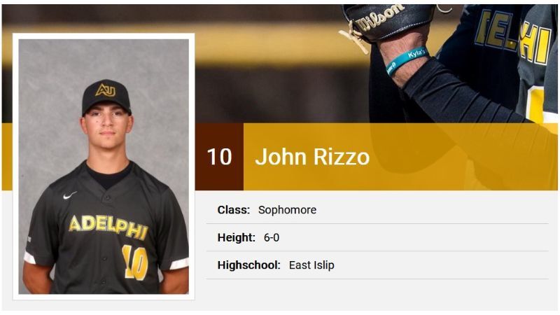 John Rizzo