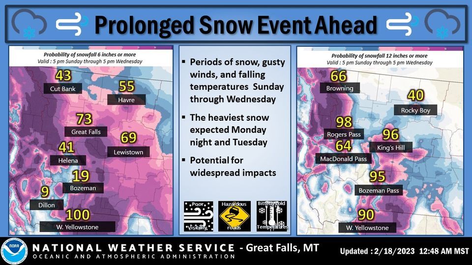 Prolonged Snow Event Ahead