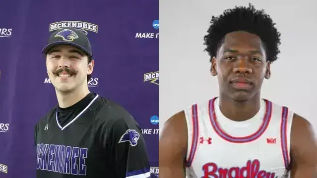 Which former Milwaukee City Wire area high school standouts will be in action in the week starting Monday, March 17?