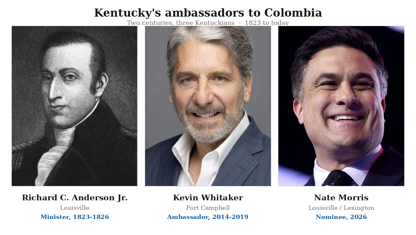 From Soldiers' Retreat to Bogotá: Kentucky's Two-Century Bond With Colombia
