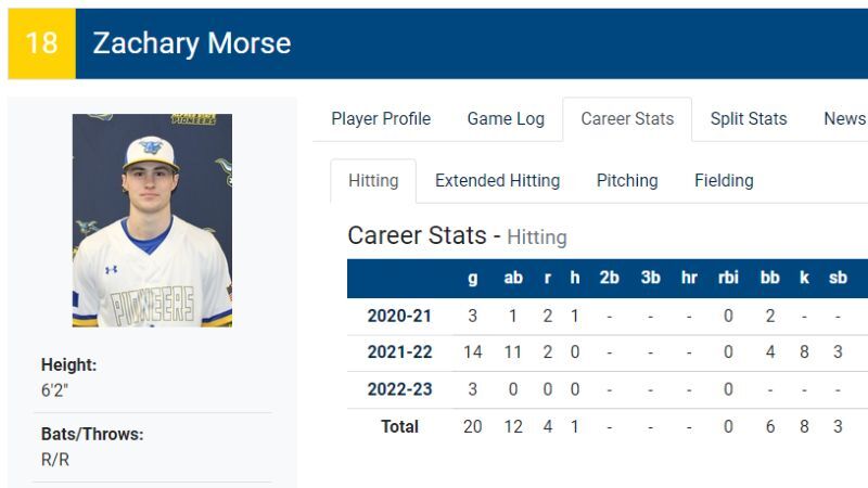 Zachary Morse