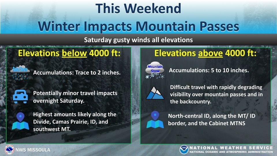 US National Weather Service: Winter Impacts Mountain Passes US National Weather Service: Winter Impacts Mountain Passes
