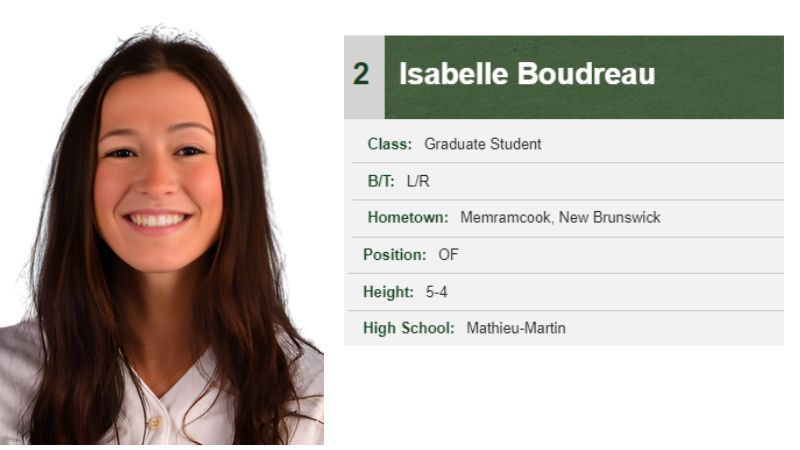 Isabelle Boudreau