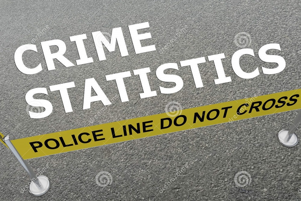 APD Releases 2021 Crime Stats: 1% Increase After 3 Years of Decreases