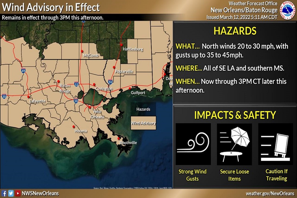 Hancock County Weather Forecast