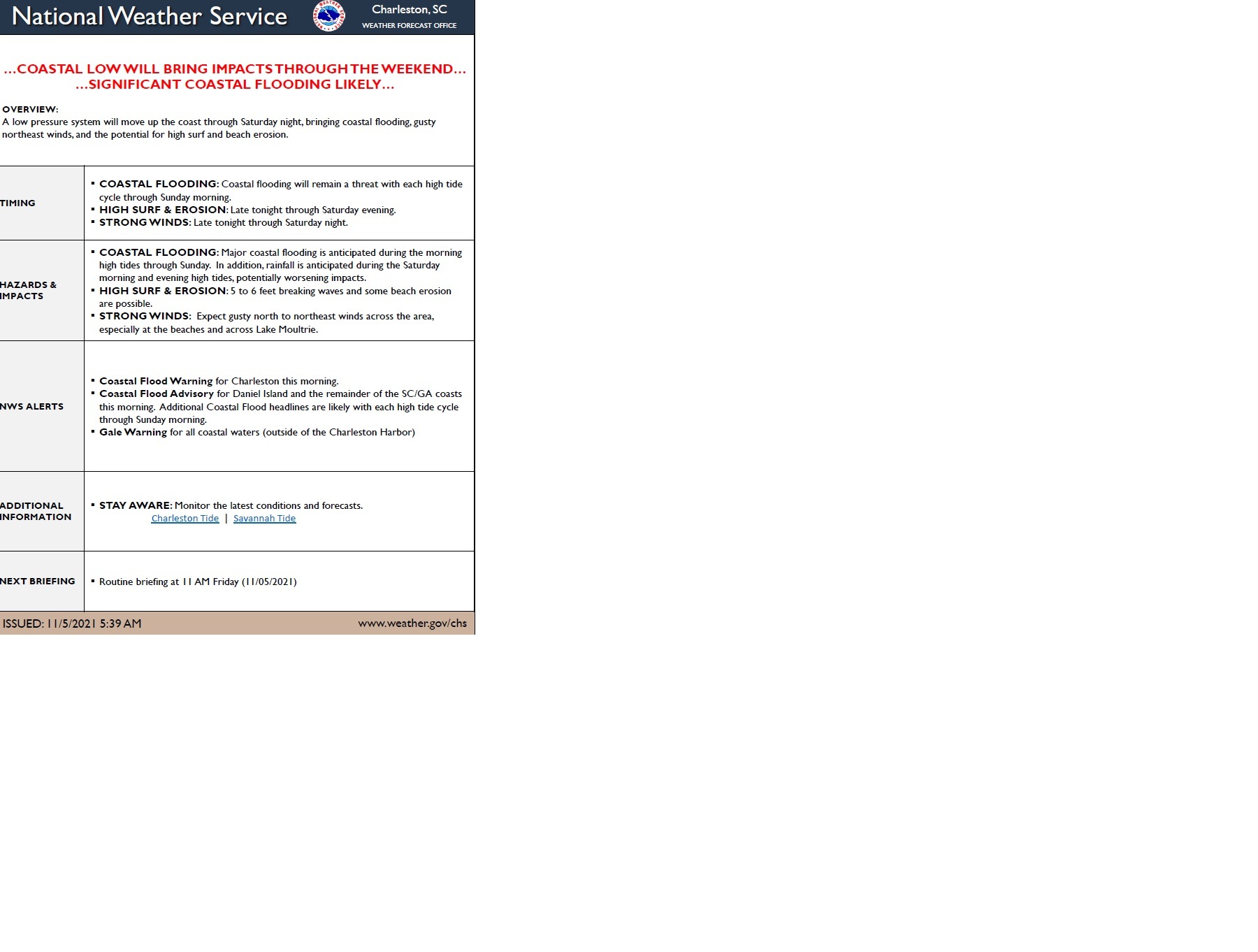 Town of Edisto Beach: Coastal Flooding Alert Continues through Weekend Town of Edisto Beach: Coastal Flooding Alert Continues through Weekend