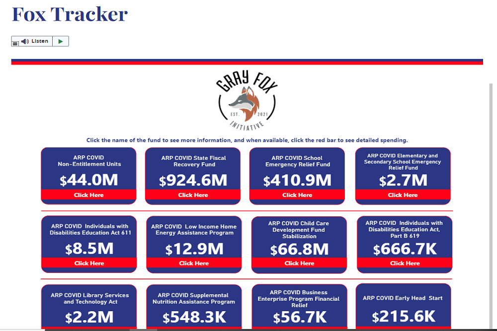 Auditor McGuiness Launches ‘Fox Tracker,’ an Online American Rescue Plan Act Fund Tracker