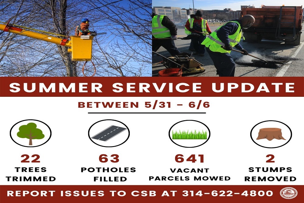 City of St. Louis Government – Summer Service Update 5/31 – 6/6