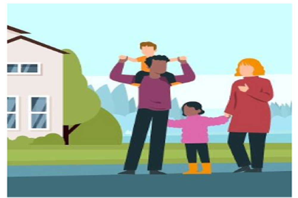 Community survey Community survey