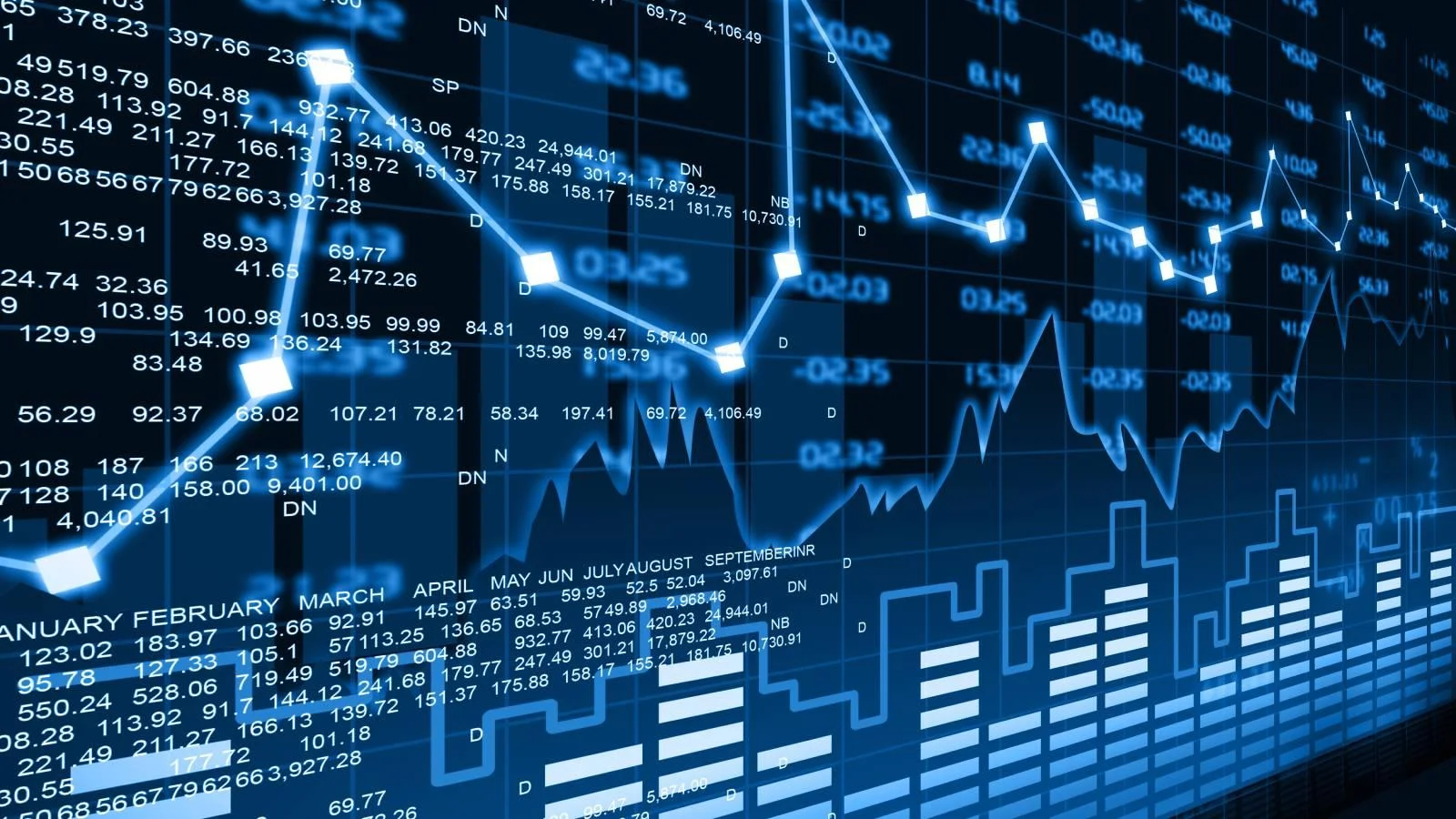 Calamos Convertible Opportunities and Income Fund (CHI:NSQ) in Naperville sees -36.84% change by Oct. 20