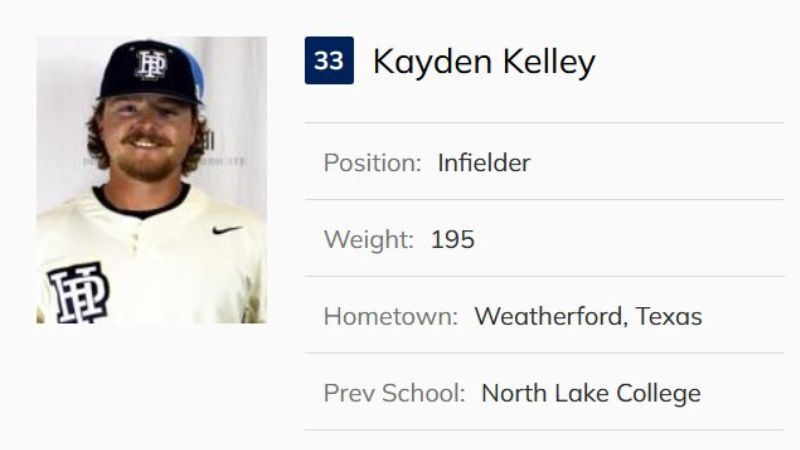 Kayden Kelley