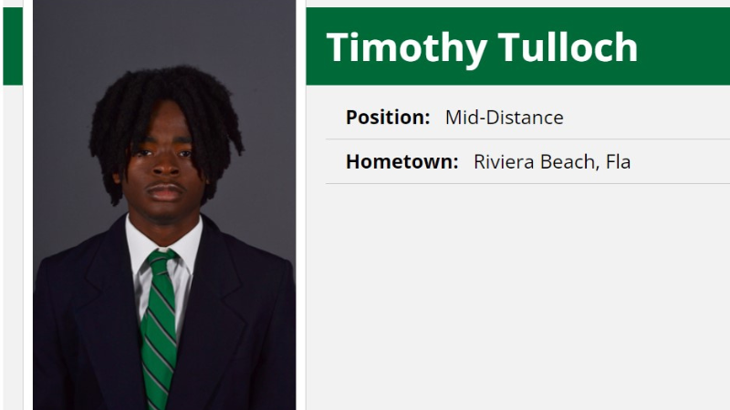 Timothy Tulloch