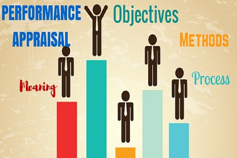 Effective Performance Management and Performance Evaluation to be held May 26