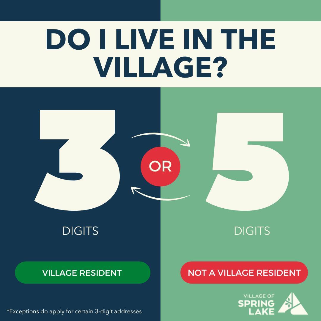 Are you confused about whether you live in the Village or not?