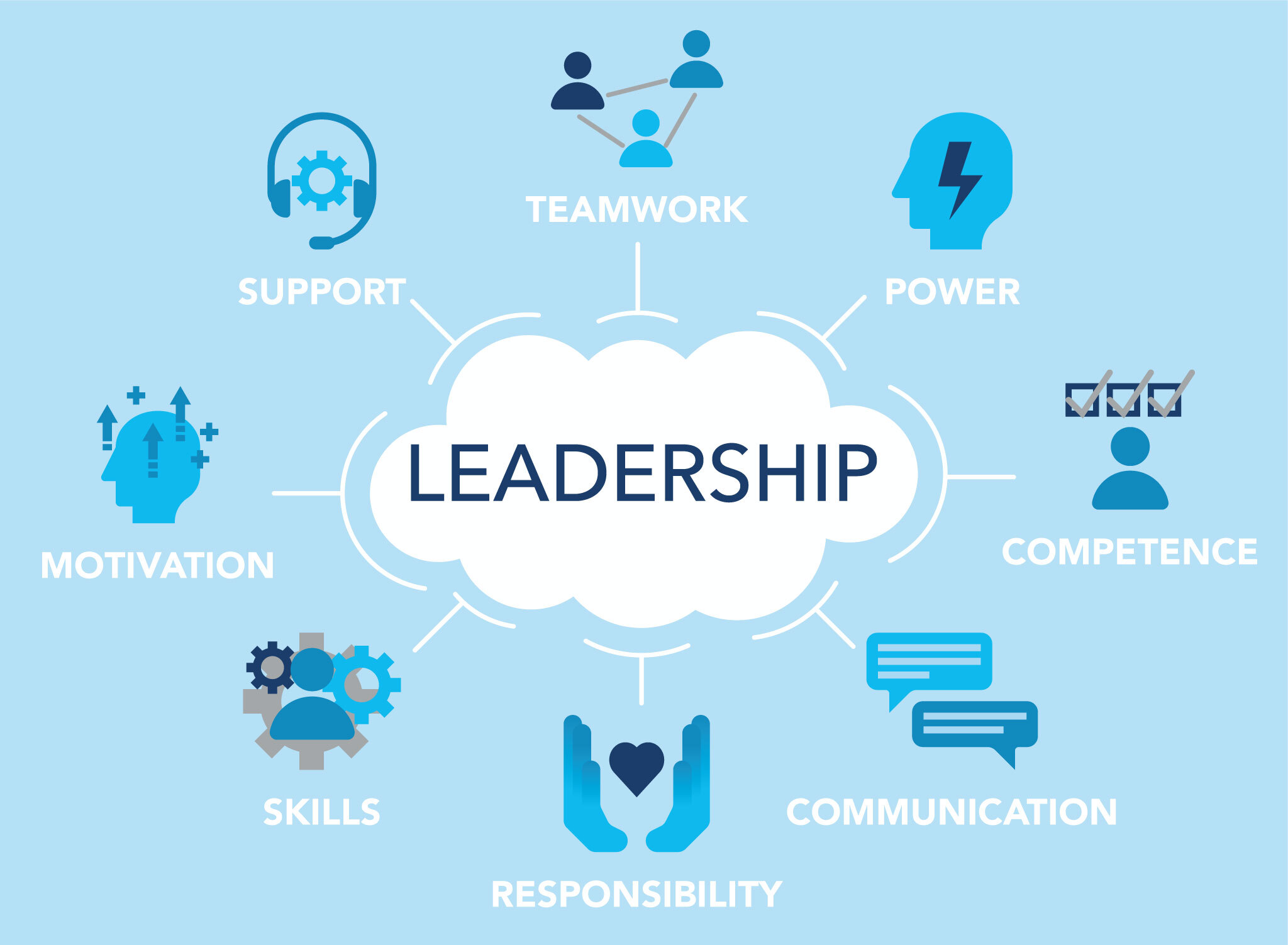 Georgia Military College Completes Inaugural Leadership & Character Development Course
