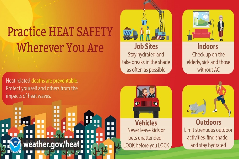 Practice Heat Safety Everywhere You Go