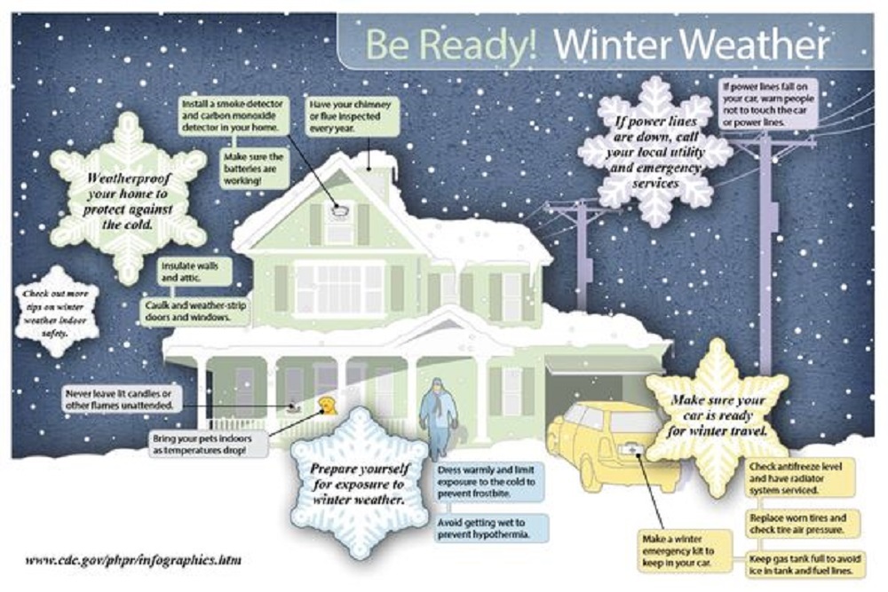 Benton County, MO Emergency Management – Dangerous Cold and Accumulating Snow is Likely by Thursday