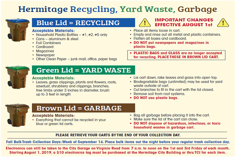 E-Waste Recycling Program at City Garage on June 3 E-Waste Recycling Program at City Garage on June 3