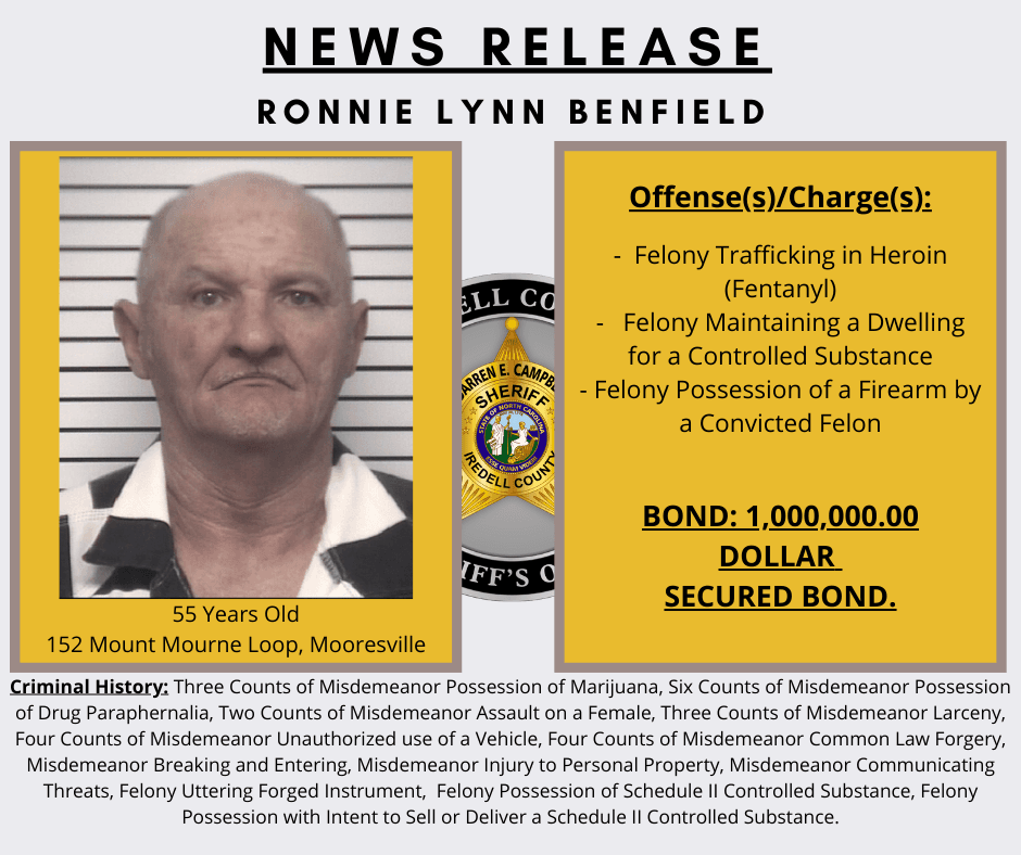 COUNTY OF IREDELL: 128 Ounces of Liquid Fentanyl in Mooresville Residence