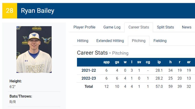 Ryan Bailey