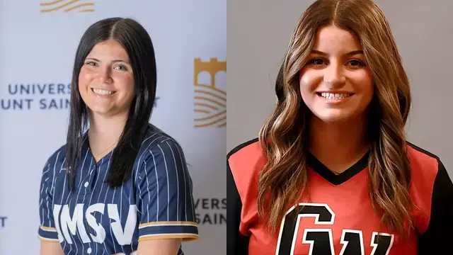 Which former West Hudson Valley News area high school standouts will be in action in the week starting Monday, April 7?