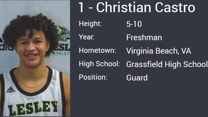 Christian Castro
