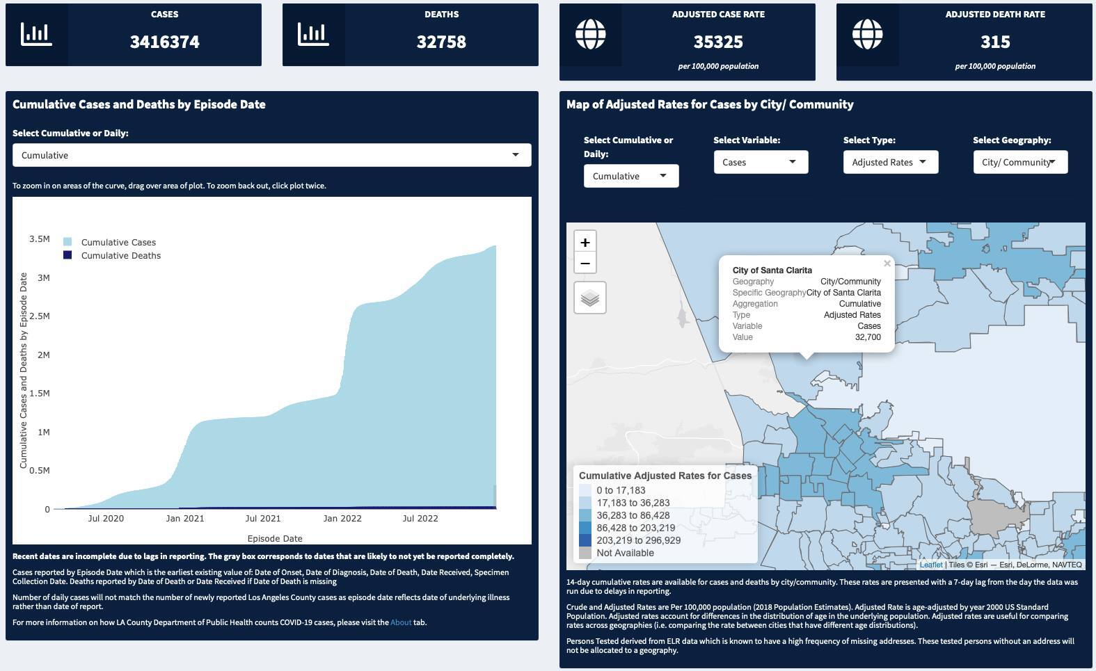 Reducing Your Risk of Getting the Flu